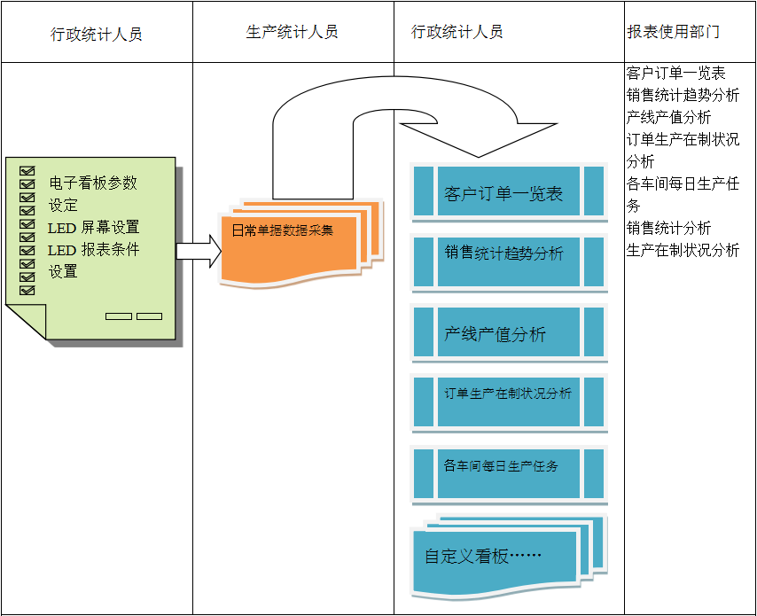 电子看板安博手机网页版登录入口-安博(中国)
