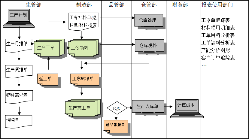 生产制造安博手机网页版登录入口-安博(中国)
