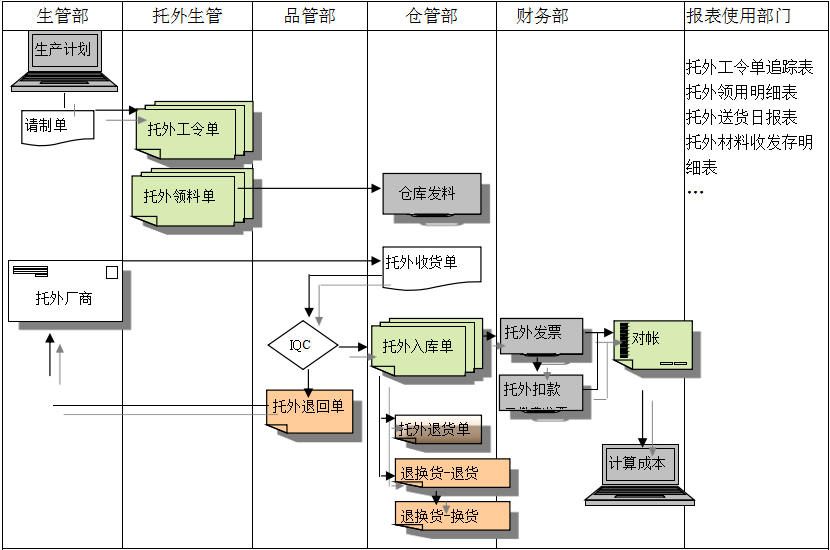安博手机网页版登录入口-安博(中国)
