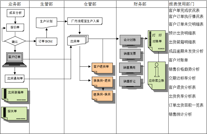 安博手机网页版登录入口-安博(中国)
