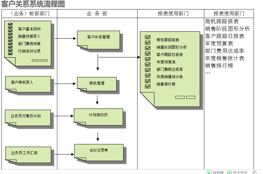 　安博手机网页版登录入口-安博(中国)
的具体操作步骤是怎样的