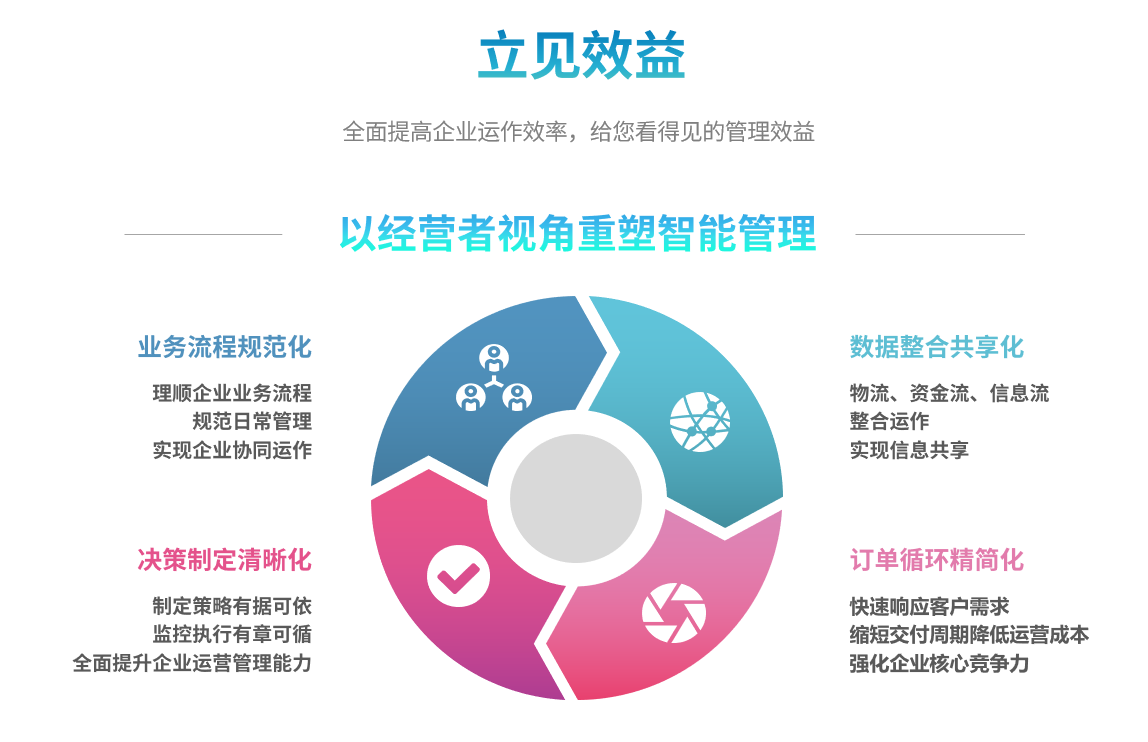 安博手机网页版登录入口-安博(中国)
