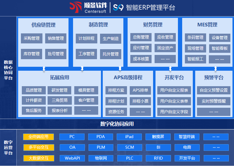 顺景S9 安博手机网页版登录入口-安博(中国)
