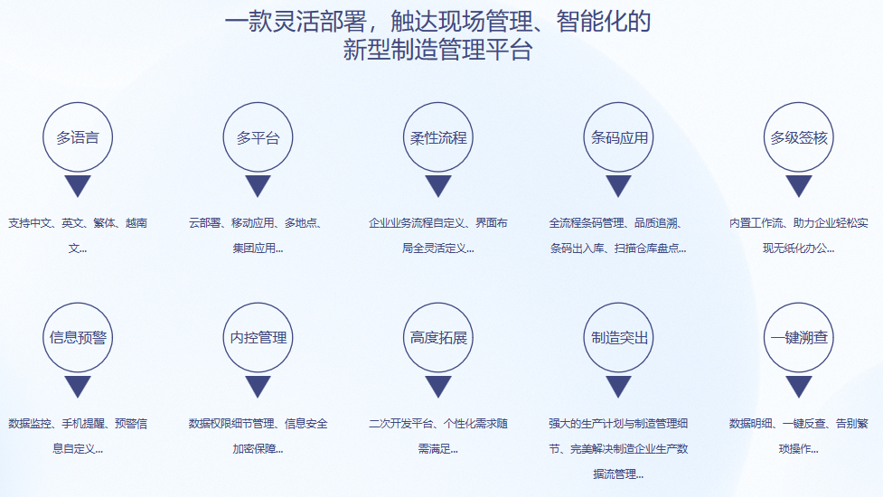 顺景S9 安博手机网页版登录入口-安博(中国)
